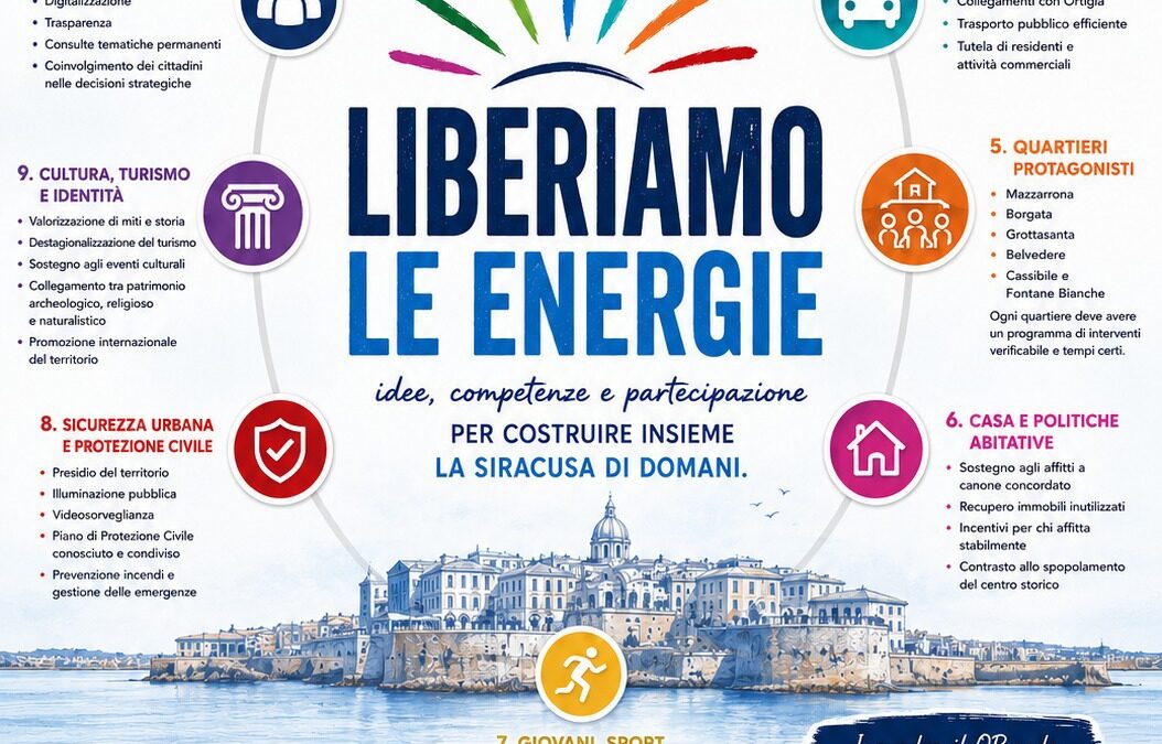 “Liberiamo le Energie” | Conclusa la prima fase di ascolto, ora parte il Laboratorio civico