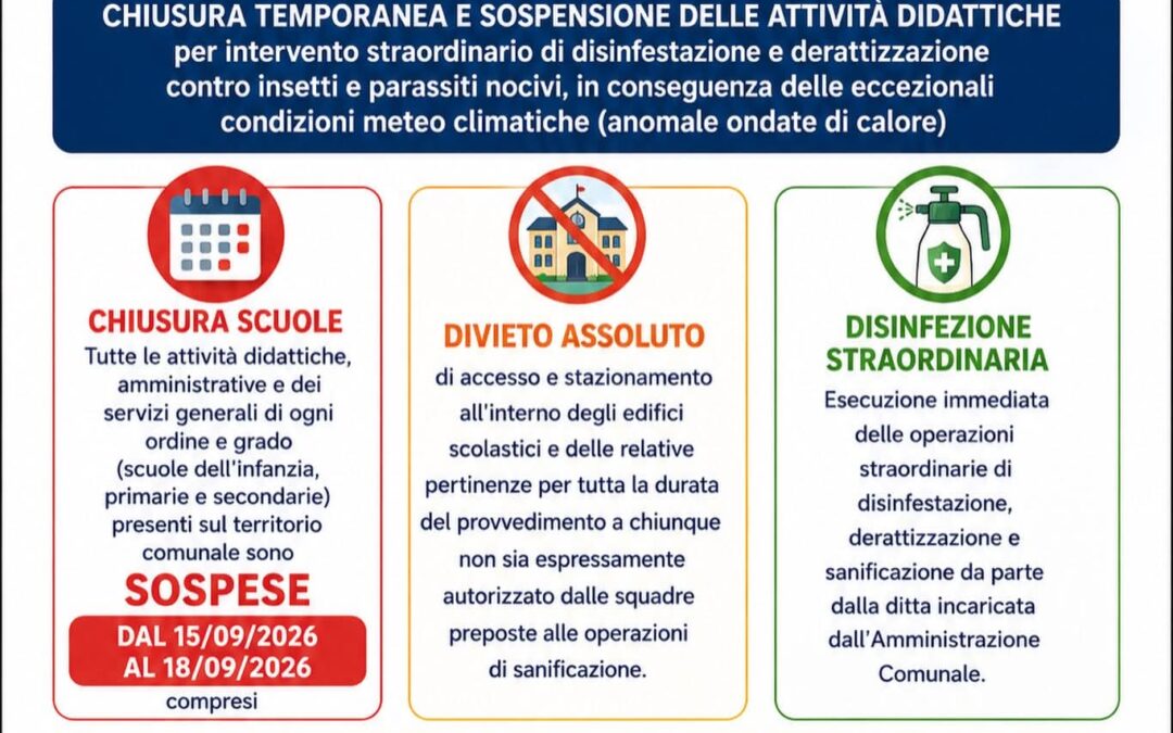Rosolini, scuole chiuse dal 15 al 18 settembre per interventi straordinari di sanificazione