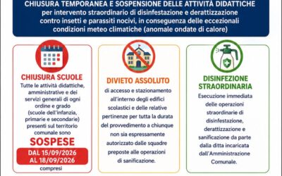 Rosolini, scuole chiuse dal 15 al 18 settembre per interventi straordinari di sanificazione